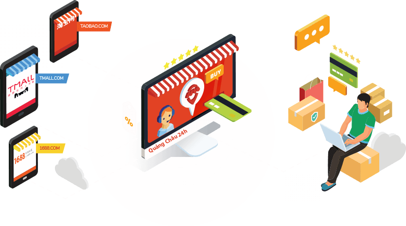 Đặt hàng taobao, đặt hàng 1688 Đặt hàng taobao, đặt hàng 1688